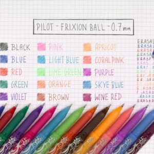 Roller cu gel Pilot FriXion 0.7 mm