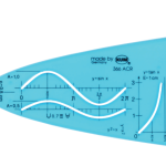 Sablon parabola KUM 366ACR TB