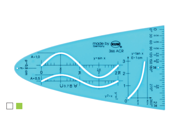 Sablon parabola KUM 366ACR TB