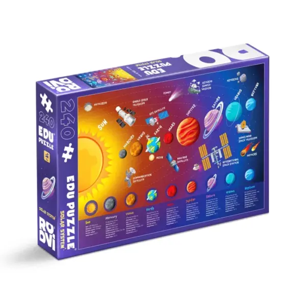 Edu Puzzle 240 Harta Europei/ Planete D-Toys 79251